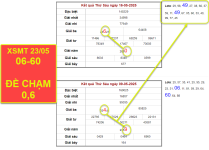 1747973786767.png 1747973786767.png